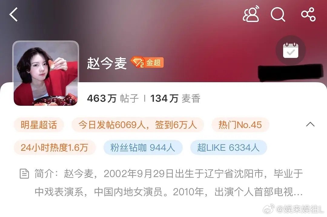 赵今麦无营业无空降发帖人数破6000了，太牛了 