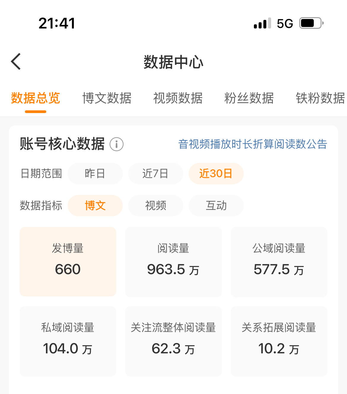 每天都在保阅读量[衰] ​​​