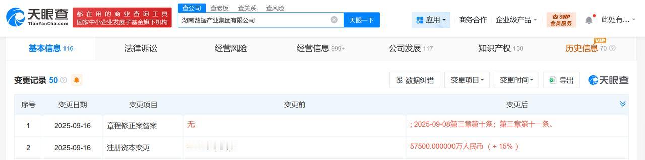 湖南数据产业集团增资至5.75亿增幅15%
天眼查工商信息显示，近日，湖南数据产