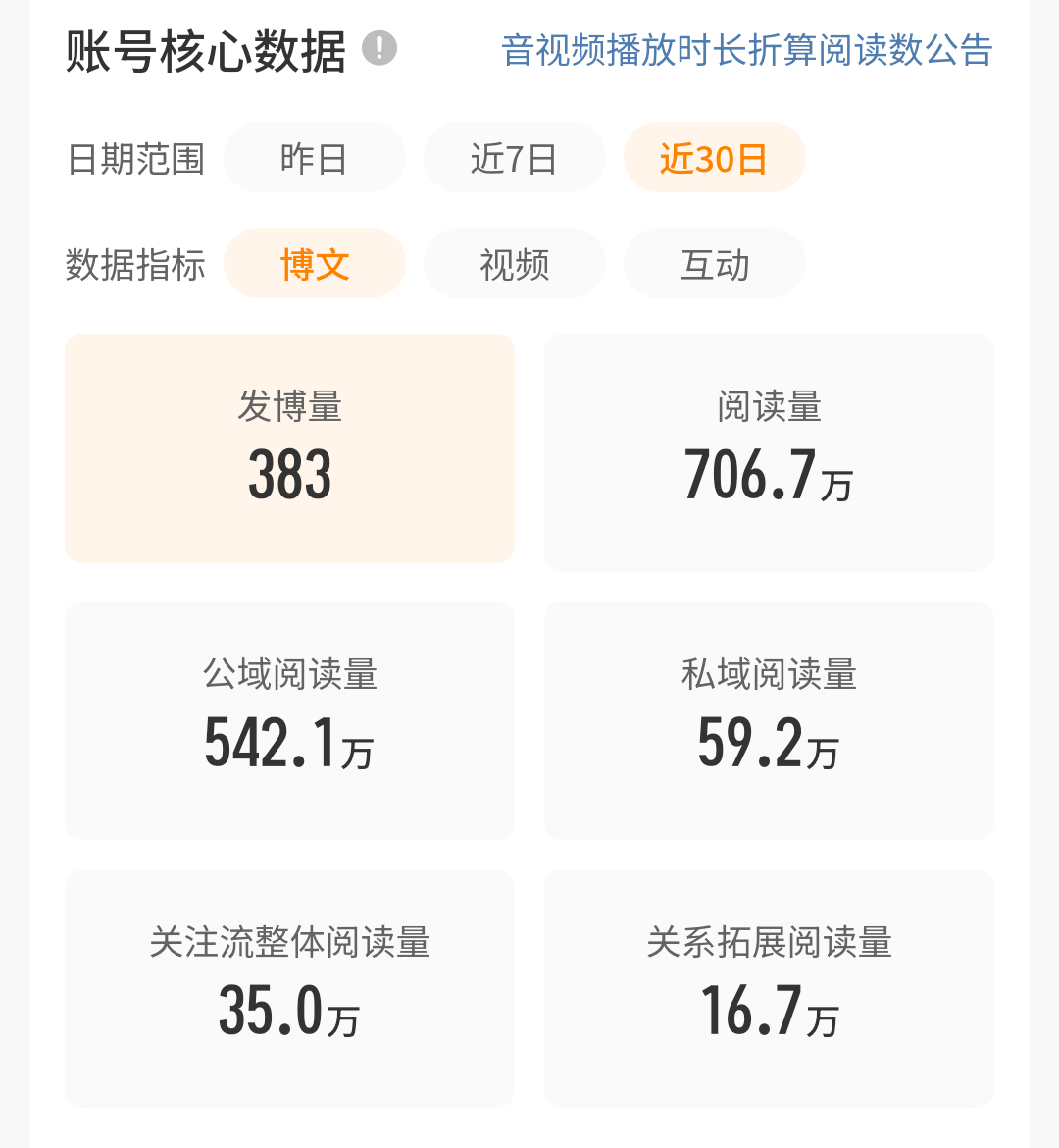 帅呀，大事很妙