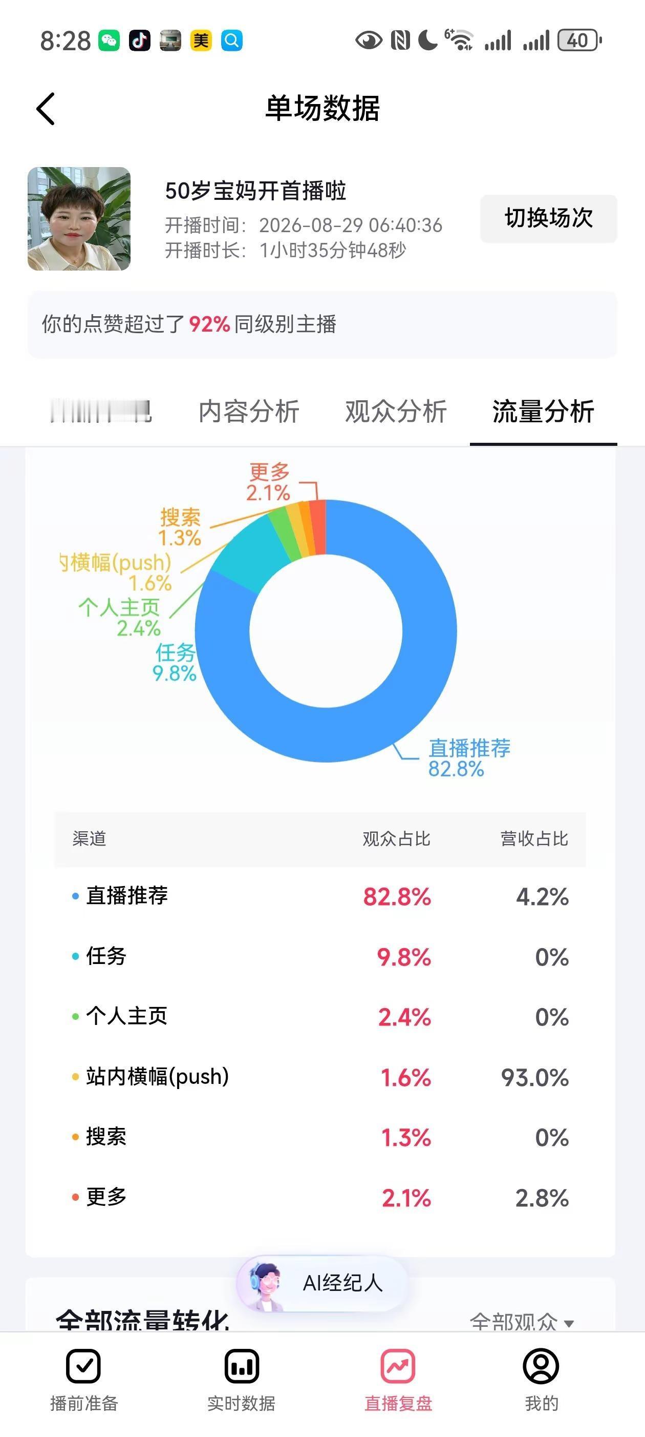 把不开心留在纸上，别压在心上。一个人静静的崩溃，又慢慢治愈；且停且忘记随风，且行