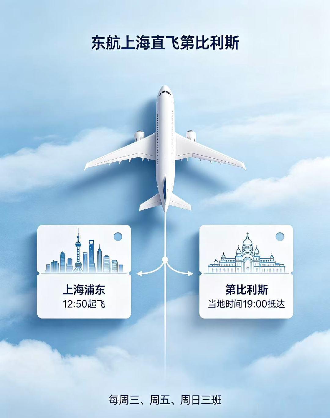 【东航开通上海直飞第比利斯航线】上海新增航线东航正式新增上海浦东往返格鲁吉亚第比