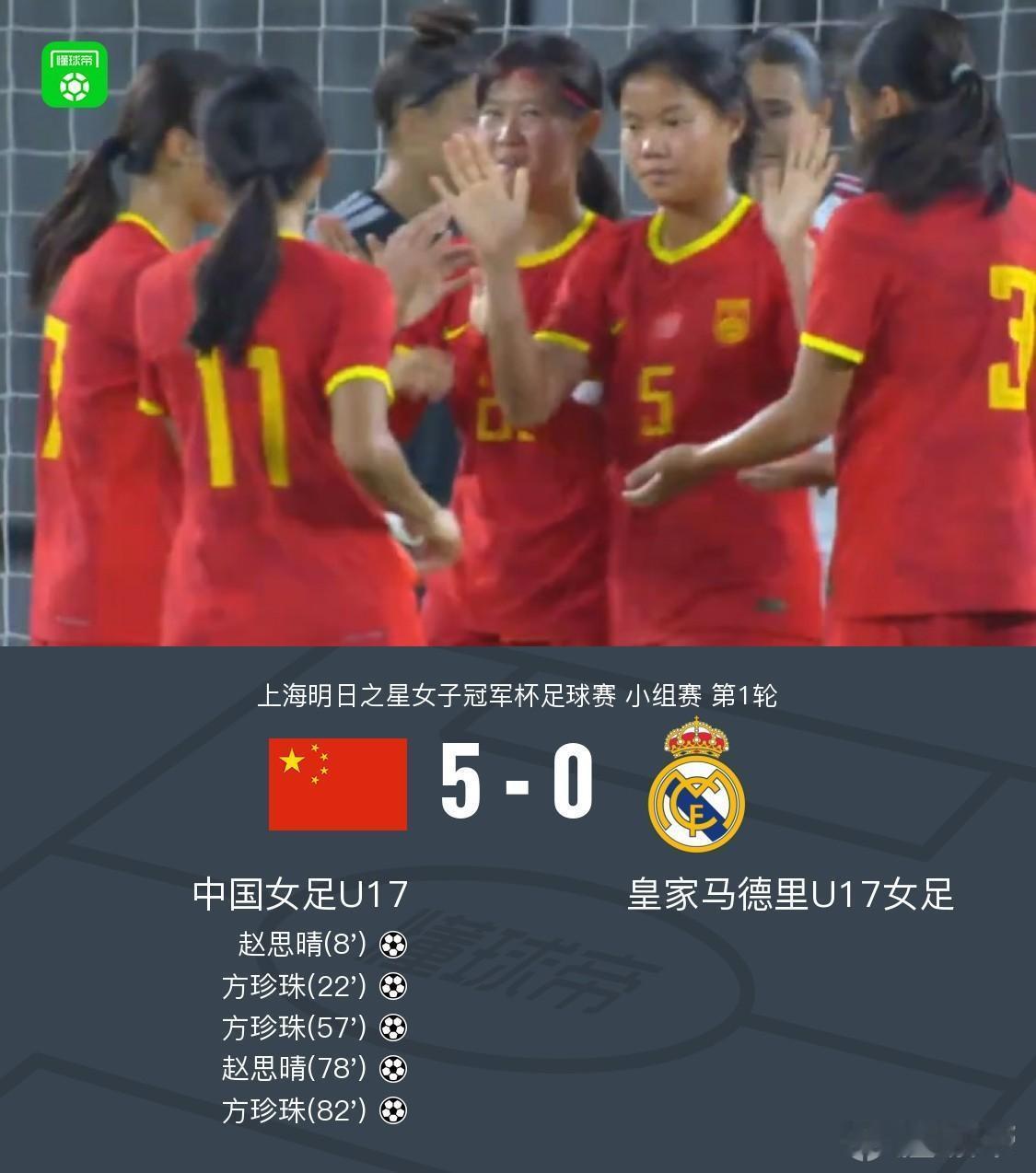 中国U17女足也太强了吧，竟然5比0狂扫皇马U17女足。看来今年U17女足世界杯