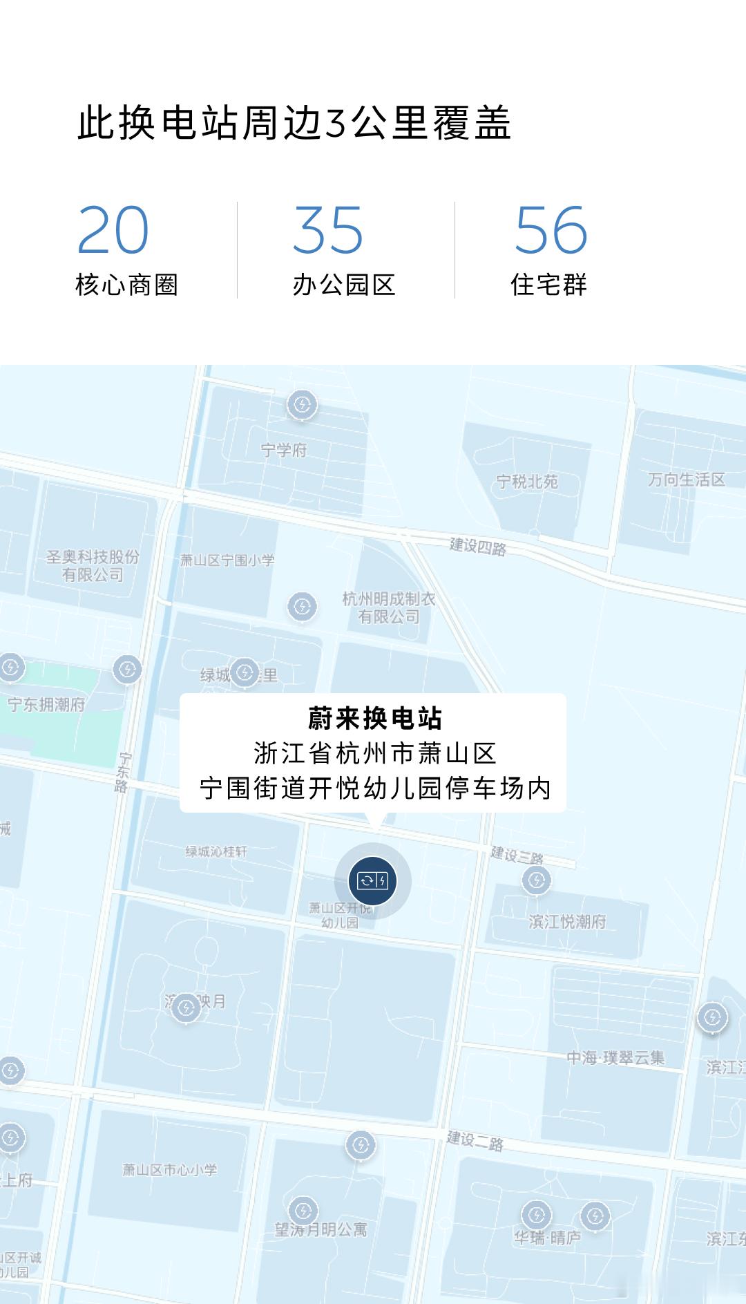 换电站是电动车的加油站蔚来换电站 | 杭州萧山开悦幼儿园 上线周边3公里覆盖20