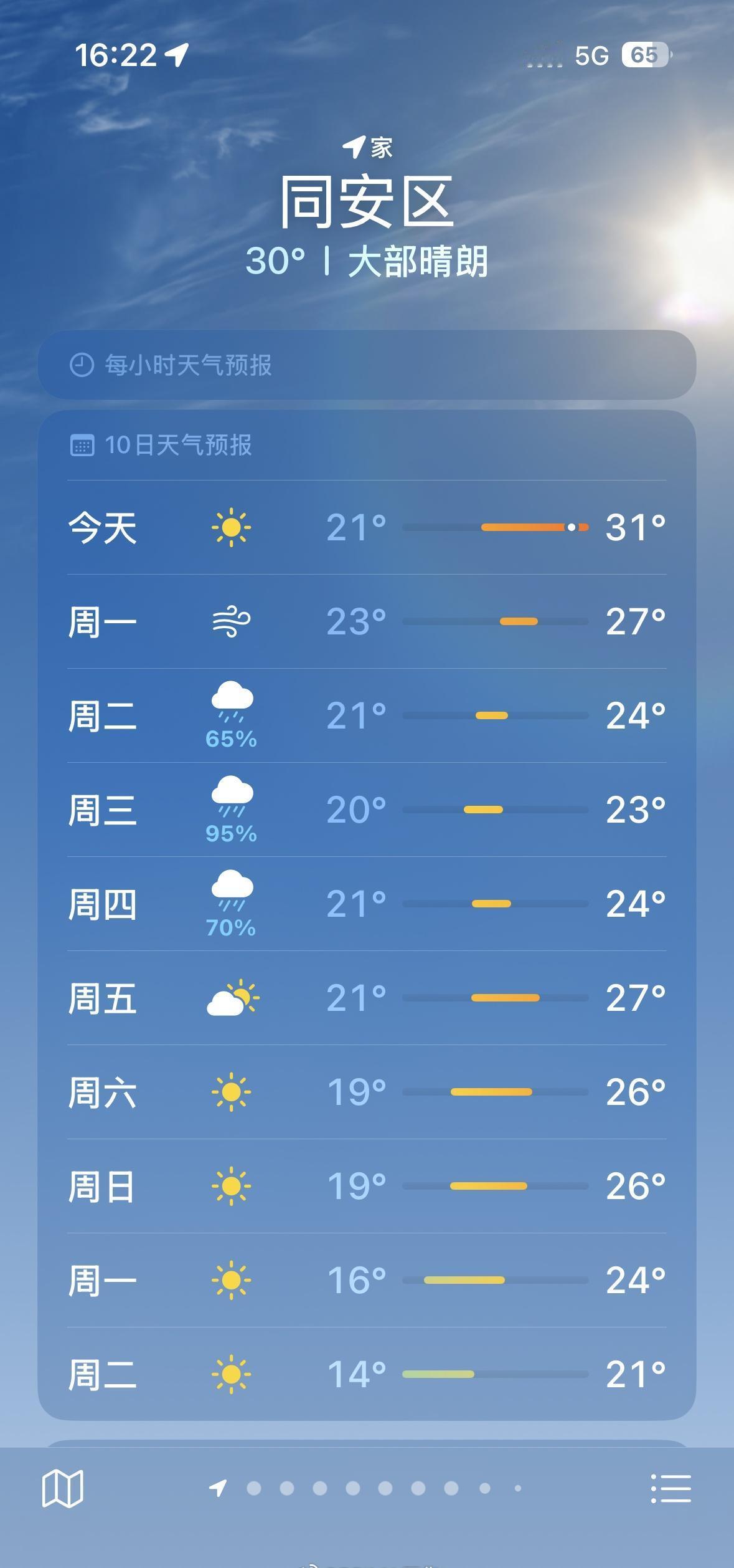难怪今晚的风呼呼吹厦门超话生活手记台风凤凰已加强为超强台风级 ​​​