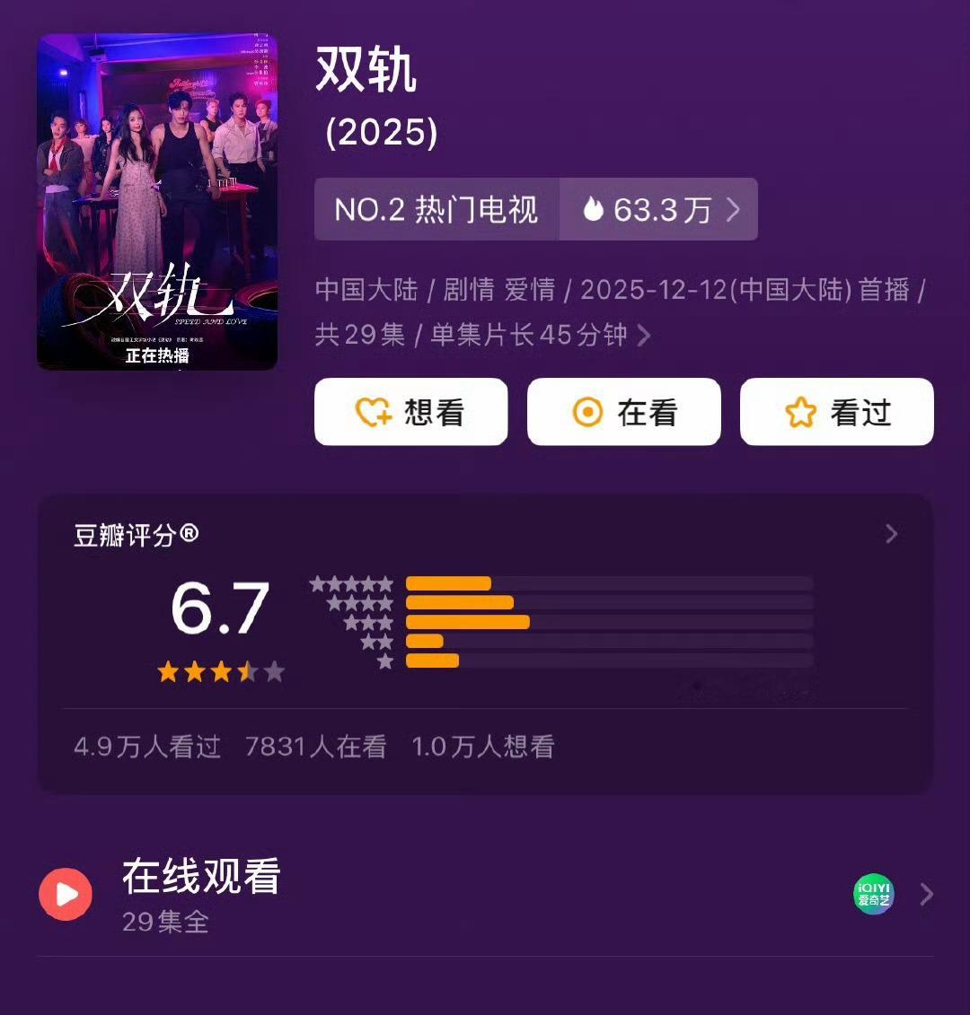 虞书欣、何与《双轨》豆瓣开分6.7 