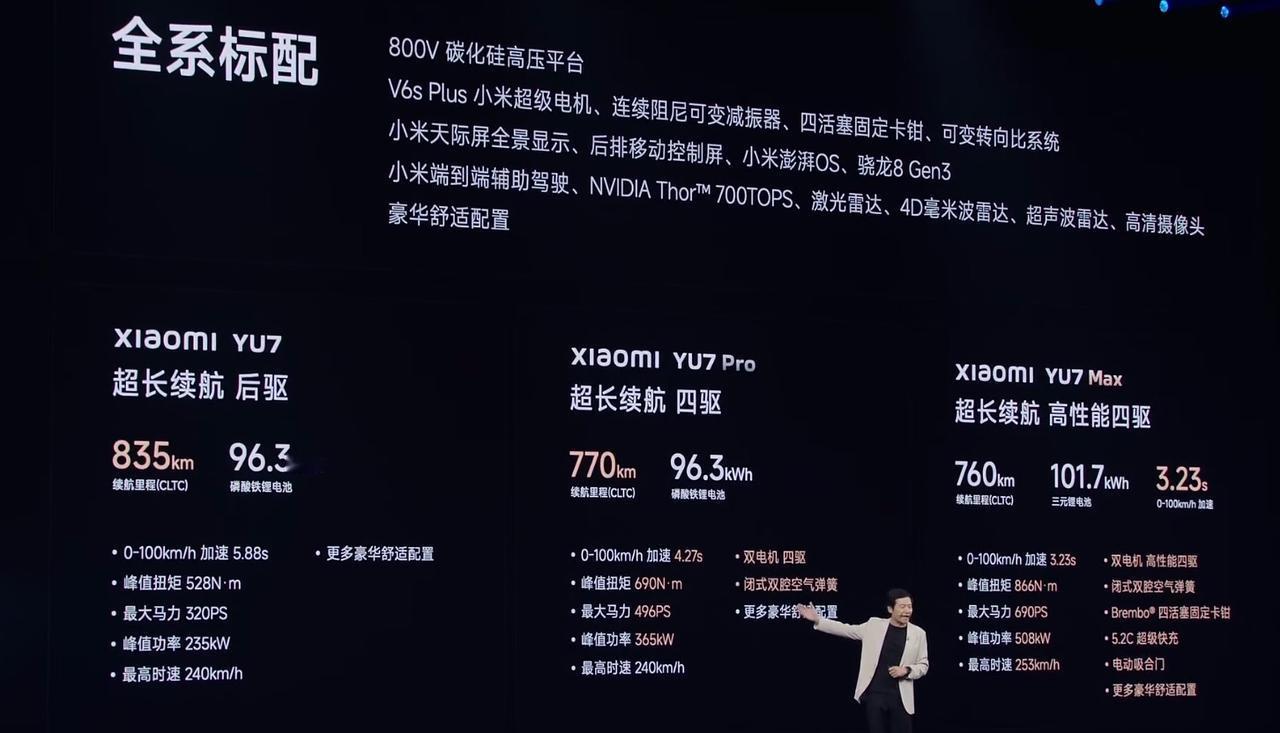 雷军：小米YU7定价19万9不可能的，不要这么想。