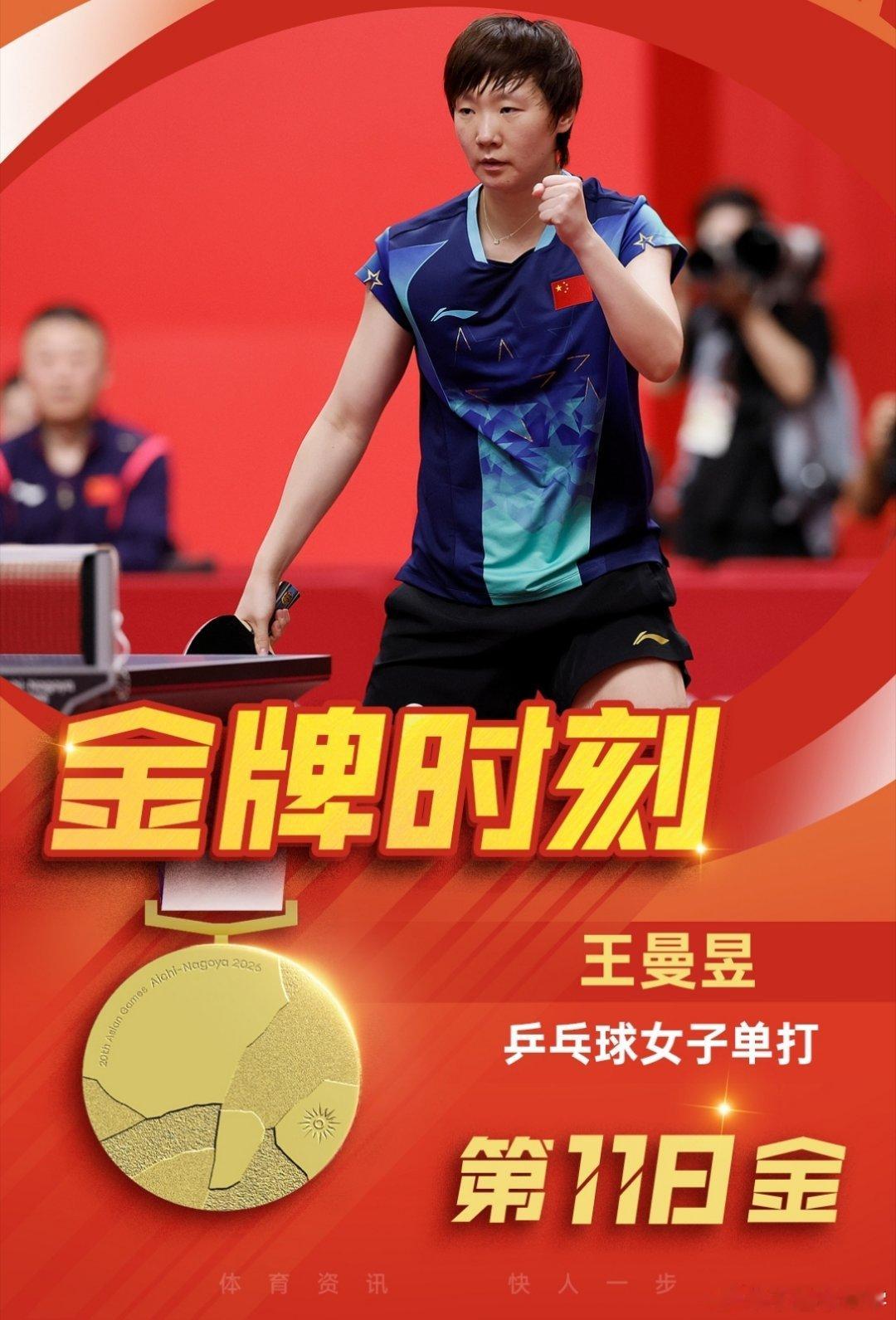 亚运会乒乓球女单决赛，王曼昱4-2击败孙颖莎夺得金牌，孙颖莎获得银牌。孙颖莎外战