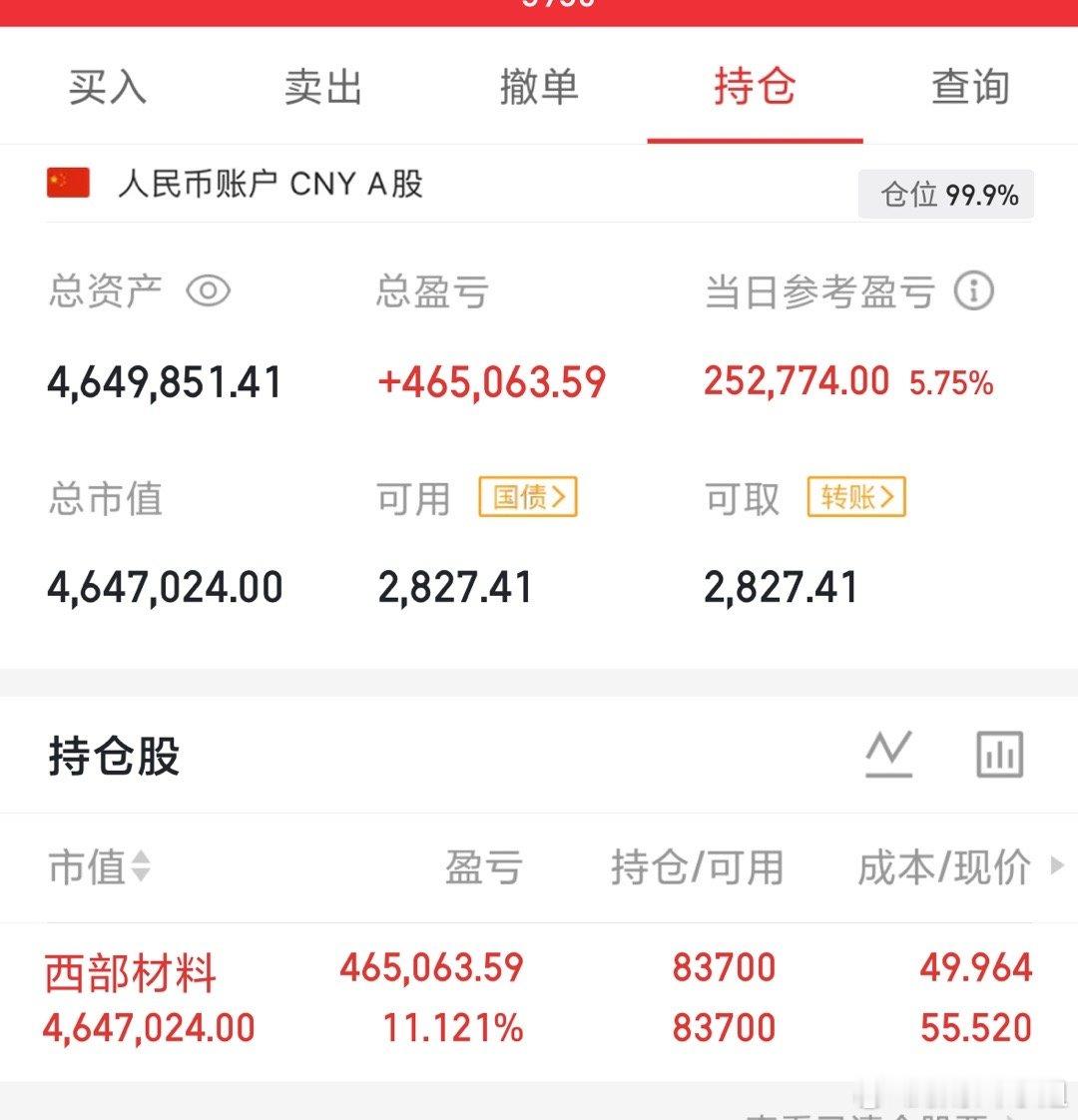 $西部材料 sz002149$ 主线核心思维逻辑都跟大将讲的清清楚楚，明明白白，