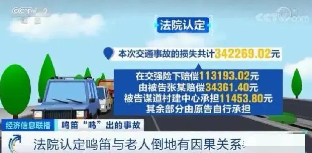 一声鸣笛赔15万！重庆大爷被吓倒地身亡，家属索赔34万，法院判决警醒所有人
 
