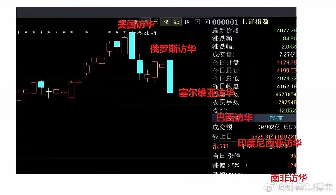 啊？这图绝了 