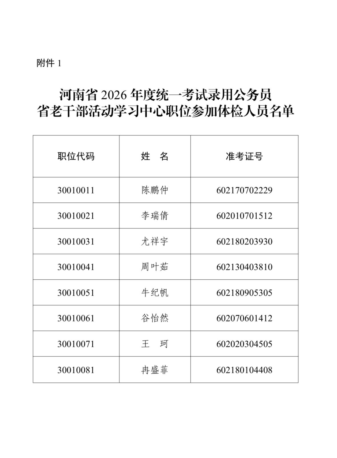 速看！河南郑州省考体检通知！

📌 发布单位: 中共河南省委老干部局
📌 通