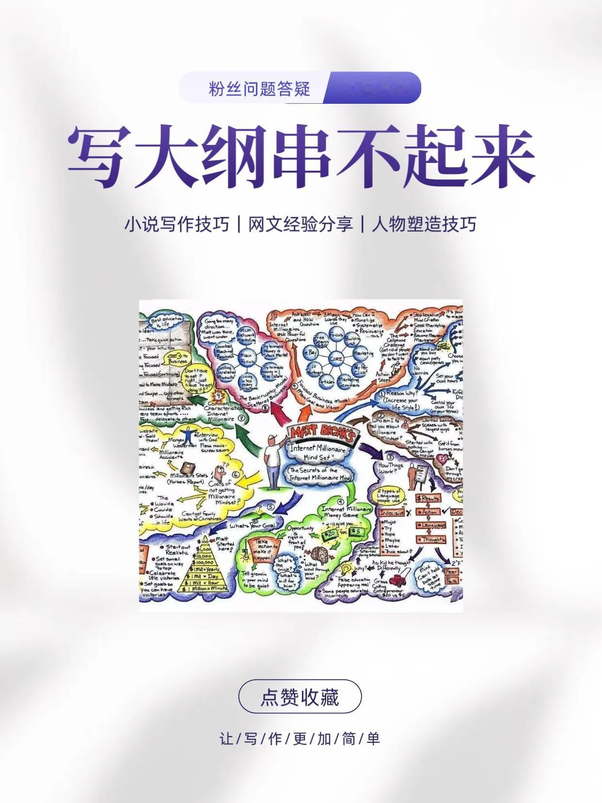 虽然写了大纲，但故事还是没办法串联在一起怎么办？

方法一：时间线，简单说就是第