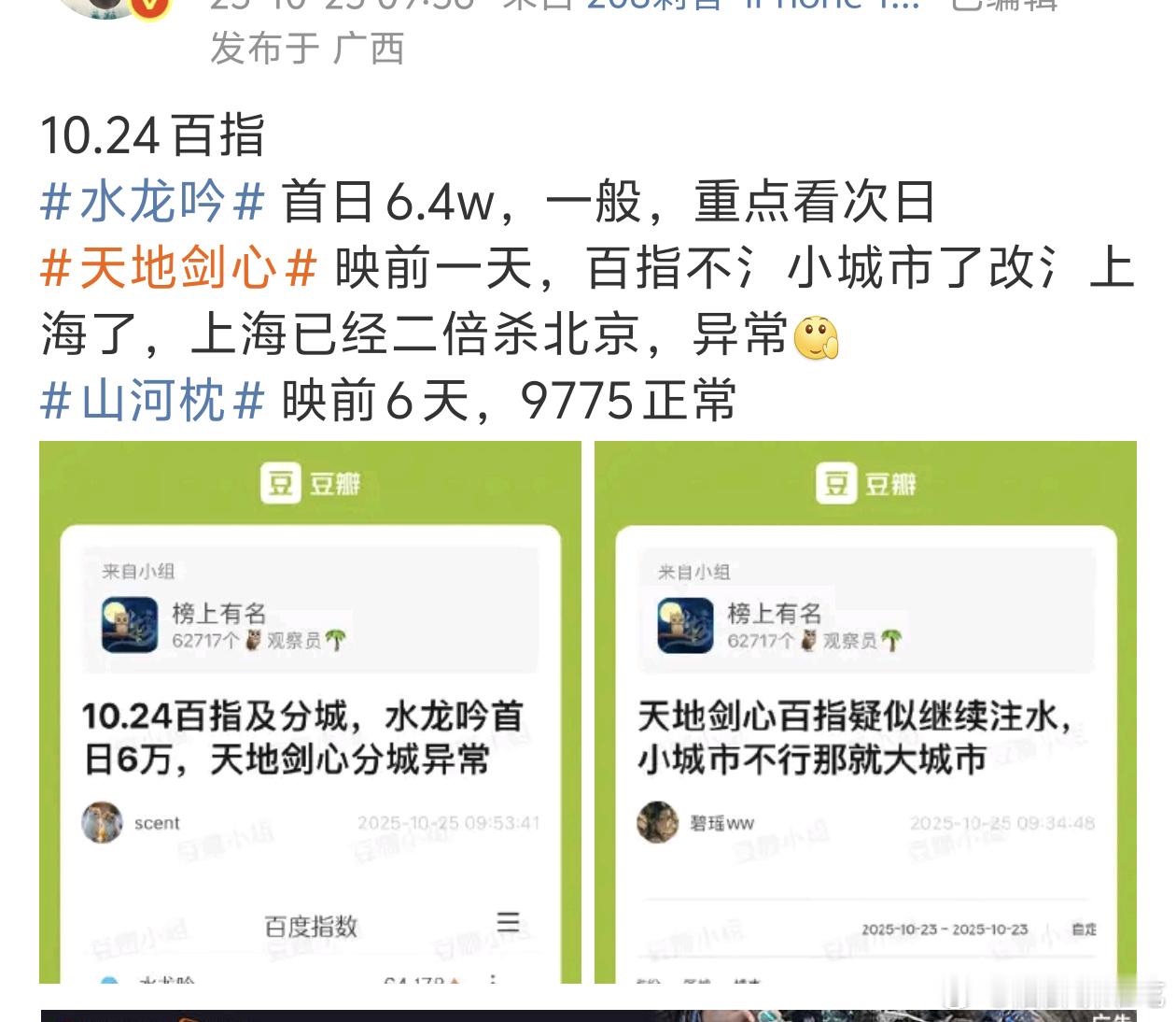 对舆情的监测还挺到位的，从小城市改大城市了 ​​​