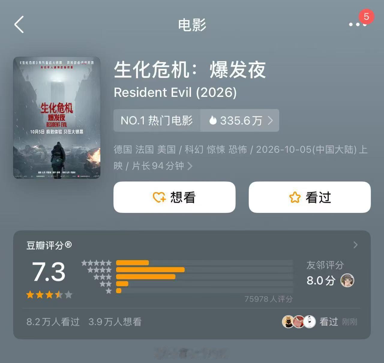 生化危机爆发夜豆瓣涨分看到《生化危机：爆发夜》豆瓣涨分太合理了！真的是口口相传火