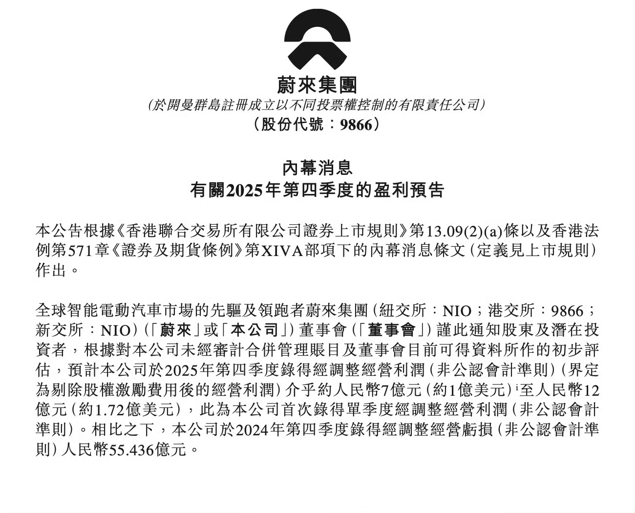 蔚来实现单季度盈利 2月5日蔚来披露2025年第四季度盈利预告，经调整经营利润预