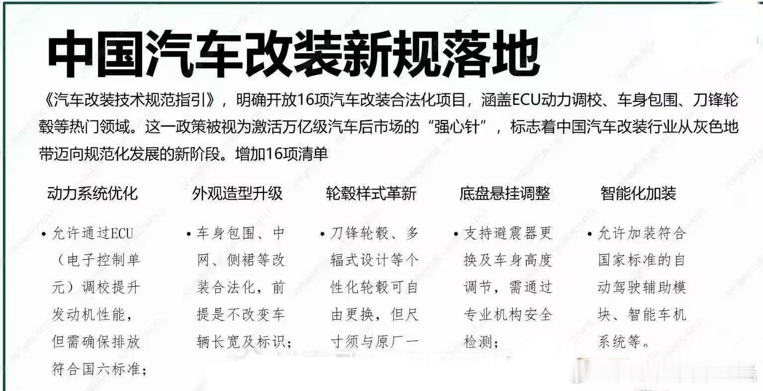 早安各位！能刷程序能改高度了！ ​​​