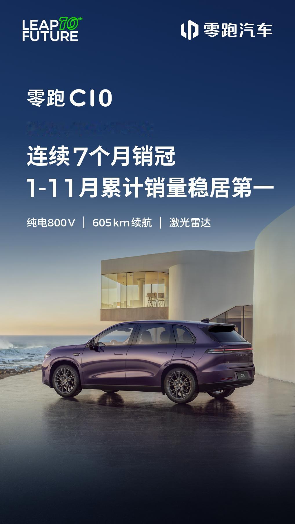 10-15万，有什么热门的中型SUV可以推荐？
 
说到这个，那我就不得不拿出零