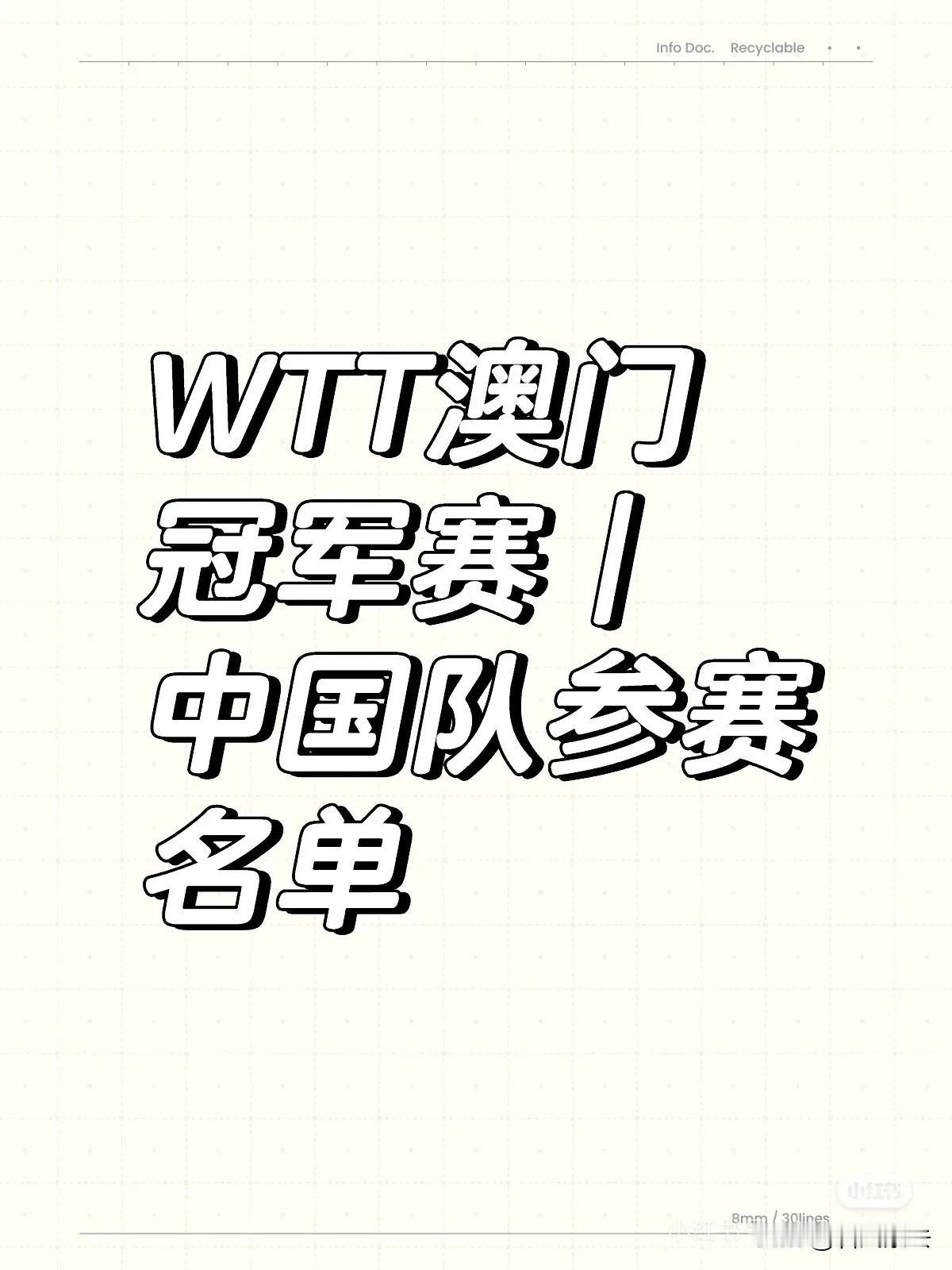 WTT澳门冠军赛，国乒王楚钦孙颖莎领衔，朱雨玲获女单外卡精彩纷呈

全球体育迷的