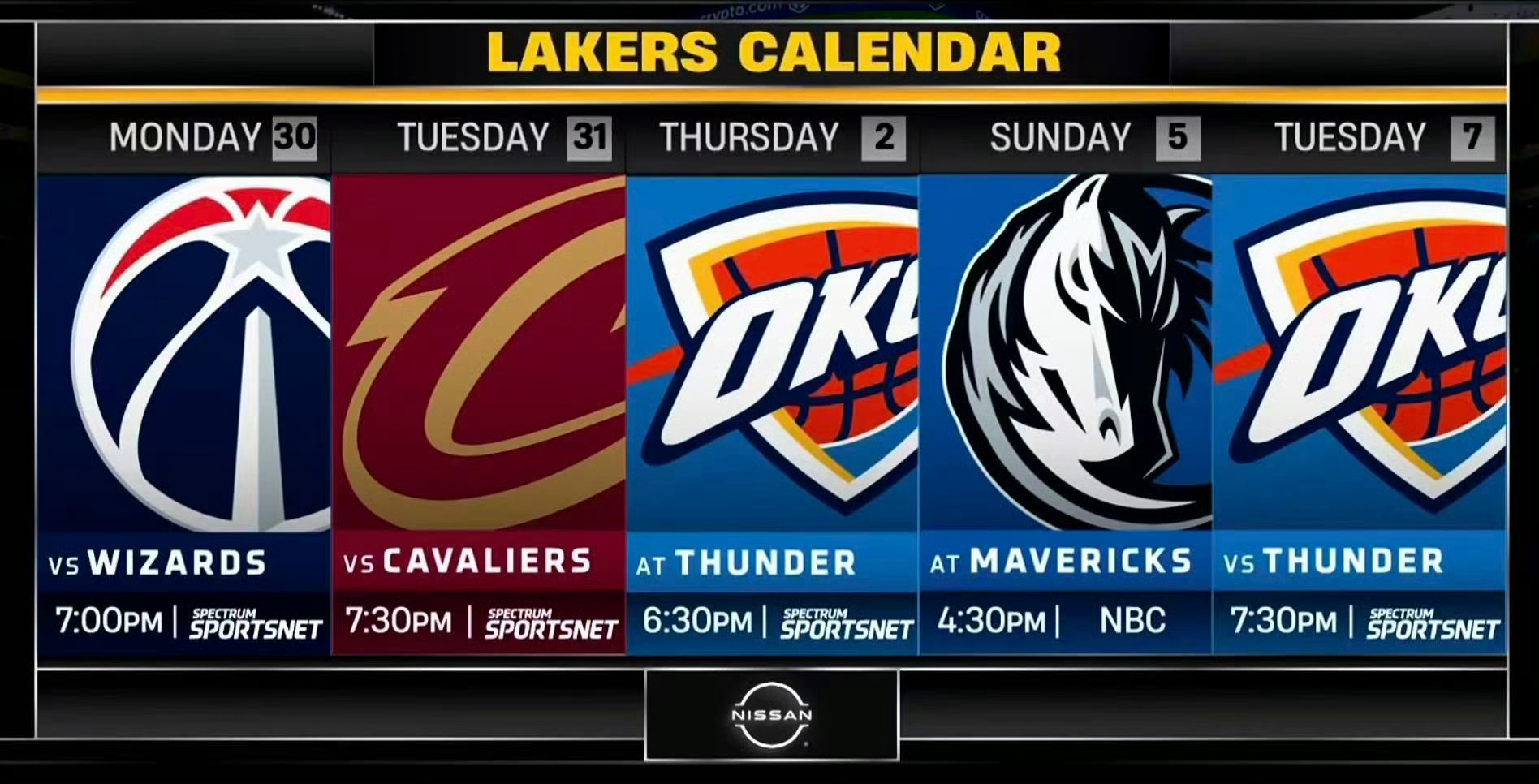 预测一下，湖人未来五场会取得什么战绩？预测正确的，重重有赏！！！湖人战胜篮网詹姆