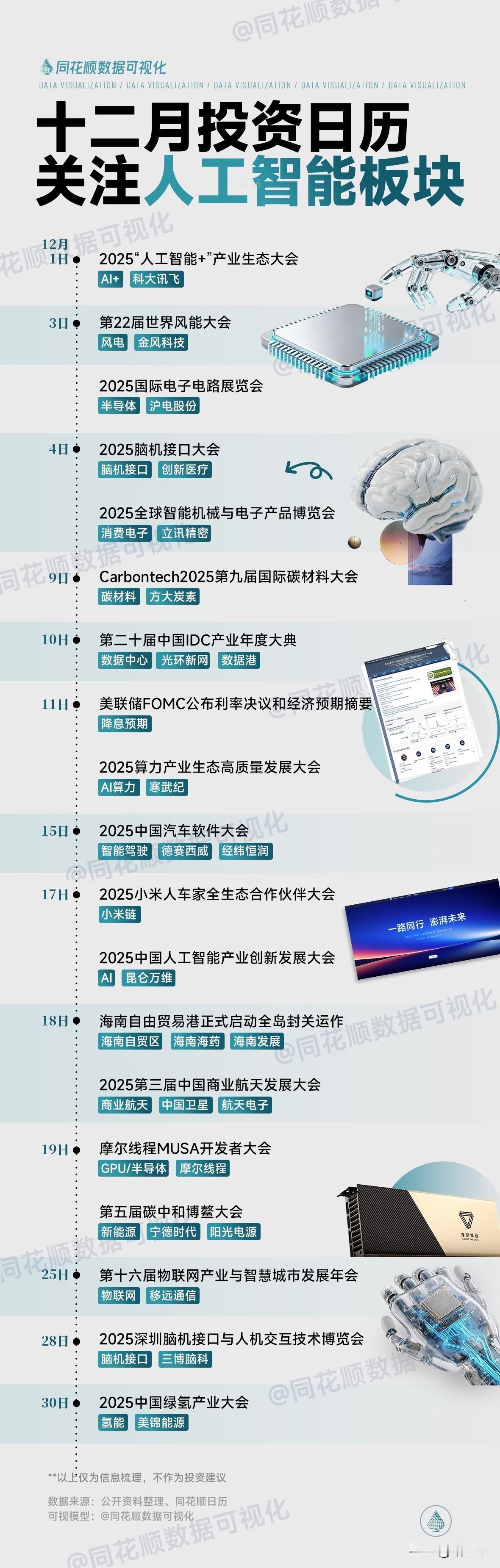 迫不及待等待开盘，
A股迎来2025年度最后一个交易月份。
周末消息面上热度比较