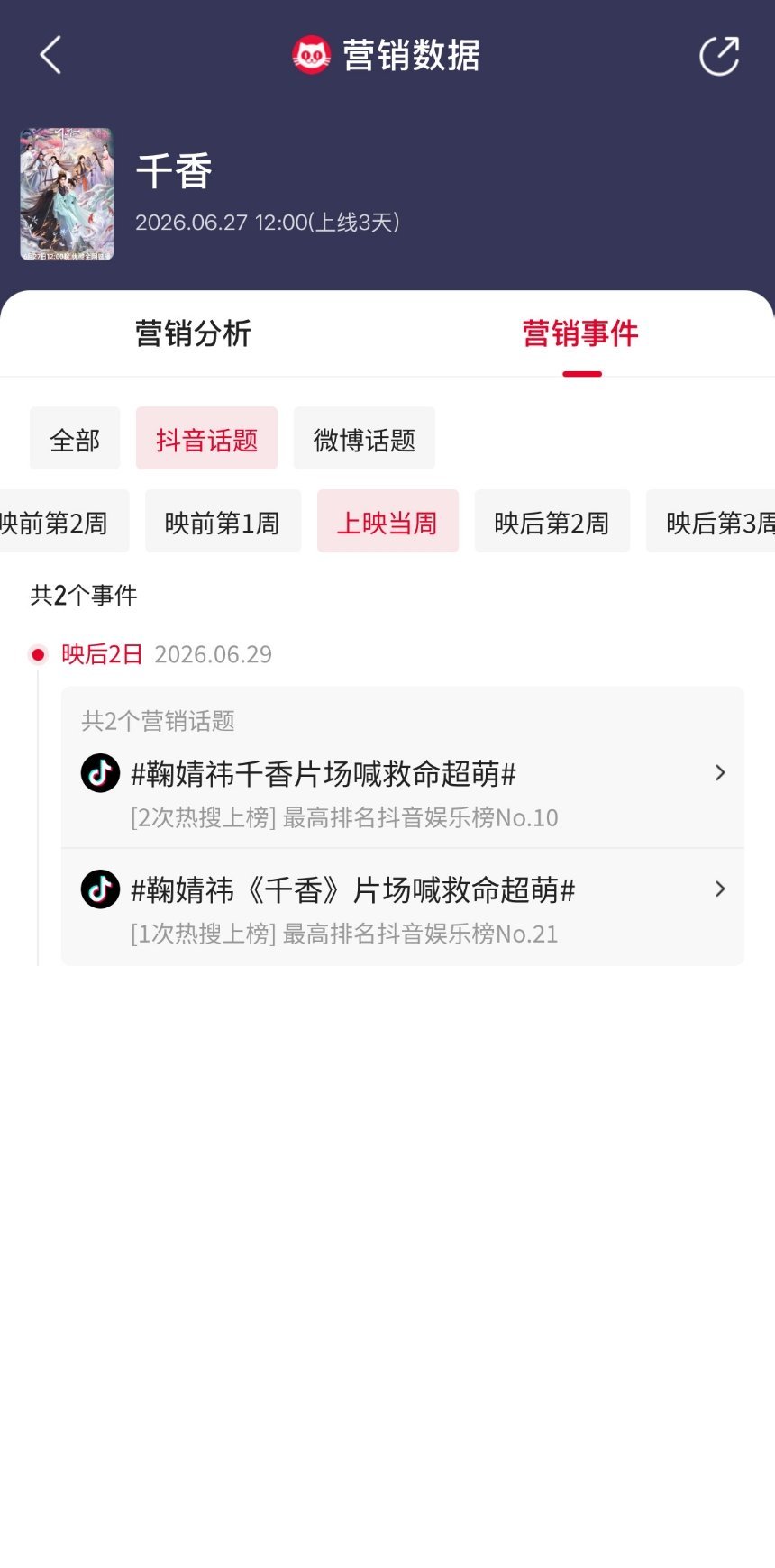 千香终于在抖有两条宣发了