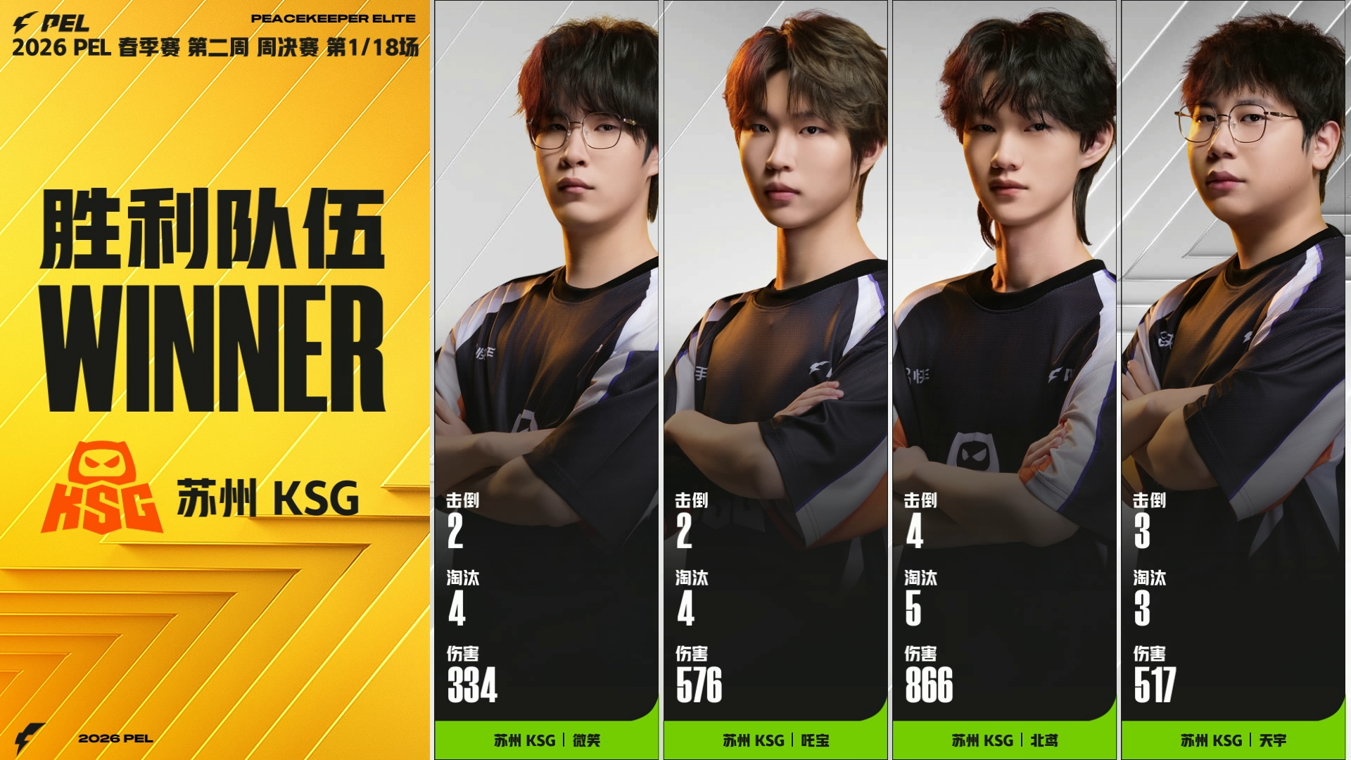 KSG成功送出PEL首张新春机票，把胜利与团圆一起带回家 KSG送出首张新春机票