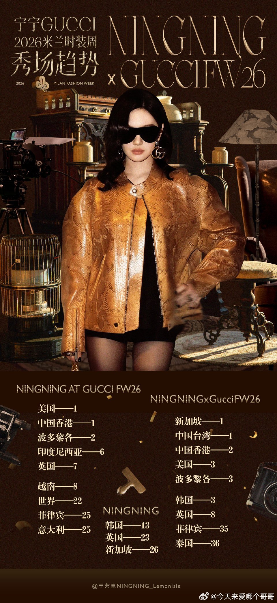 宁艺卓疑似回应争议宁艺卓参加米兰时装周一分钟就登顶美趋1 ，满分女爱豆 