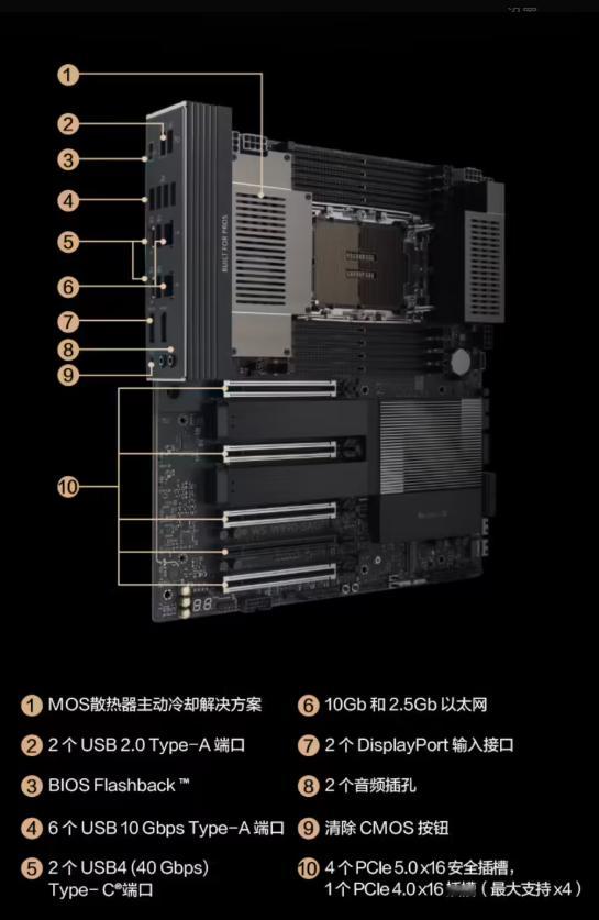 华硕 PRO WS W890-SAGE 工作站主板国行上架，8999 元8 月 