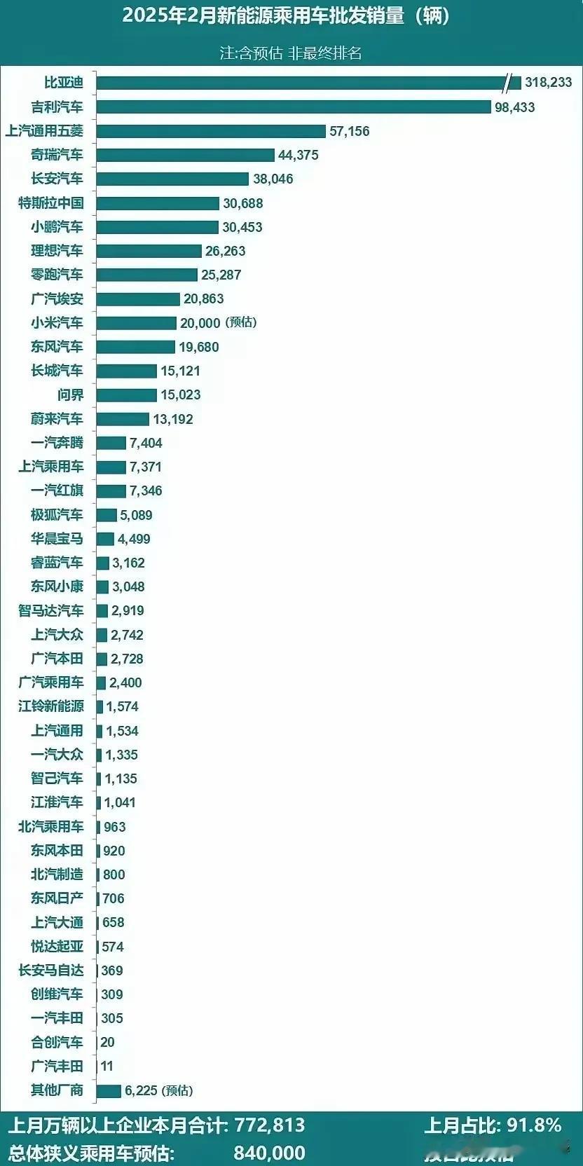 日系车走下神坛！