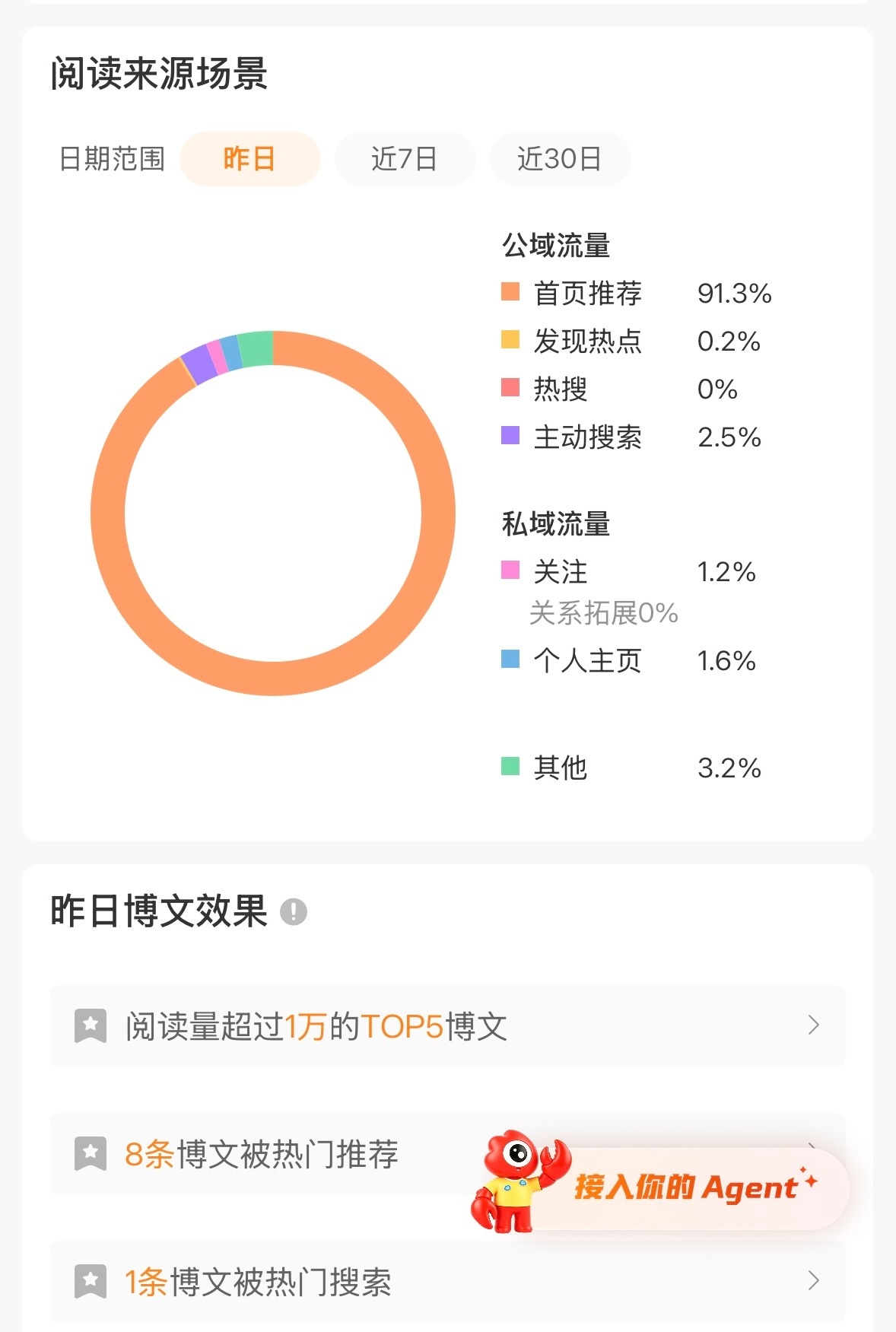 我很满意 ​​​