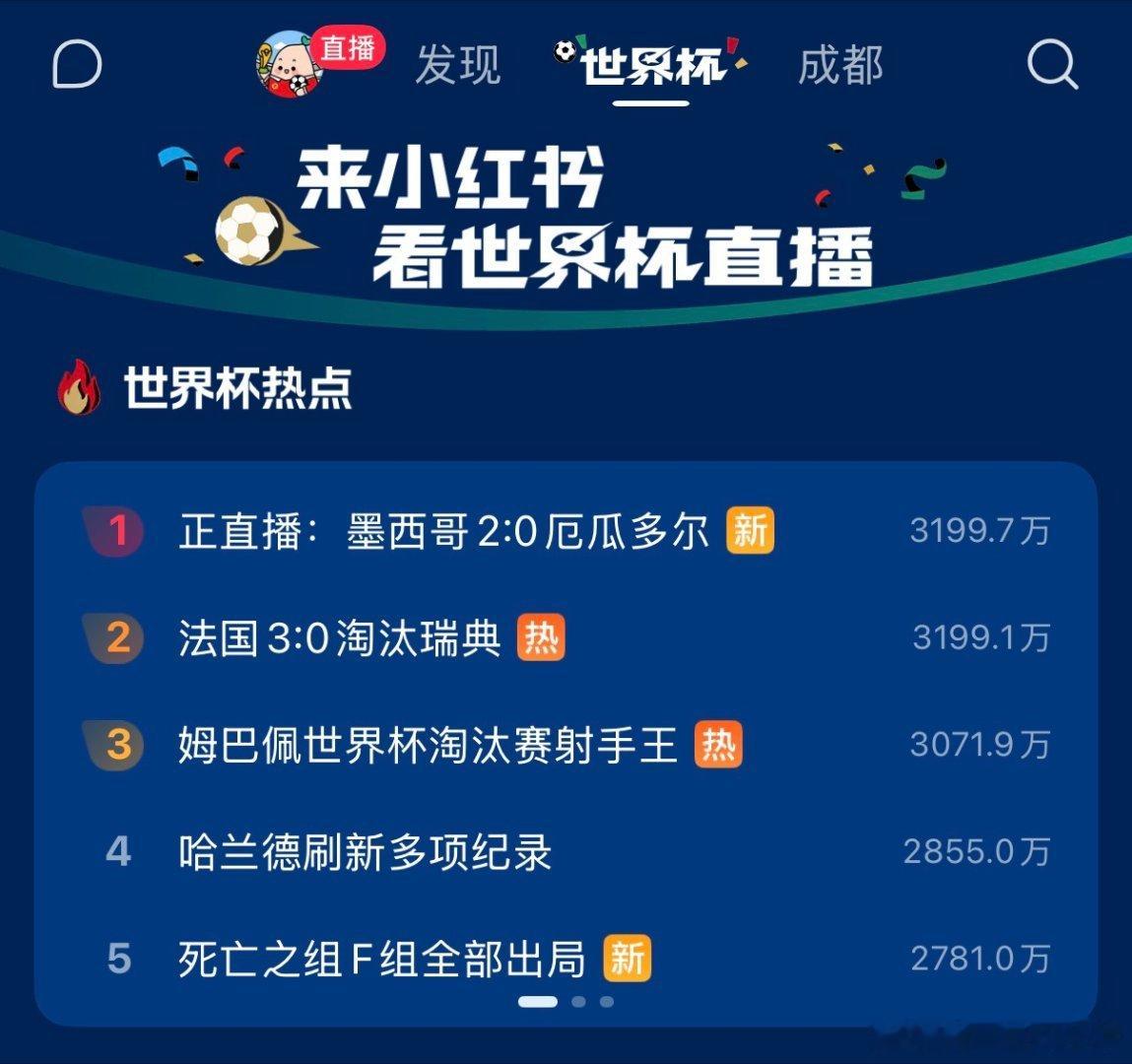 哈兰德女友感谢中国球迷各大球星和伴侣的甜蜜日常超有看点，来小-红-薯和球迷们一起