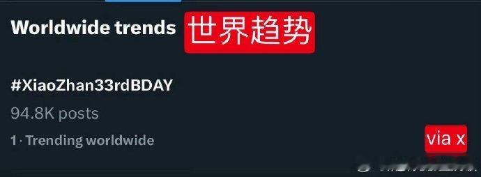 零点刚过就热二了#肖战33岁生日登顶世趋第一# ​​​