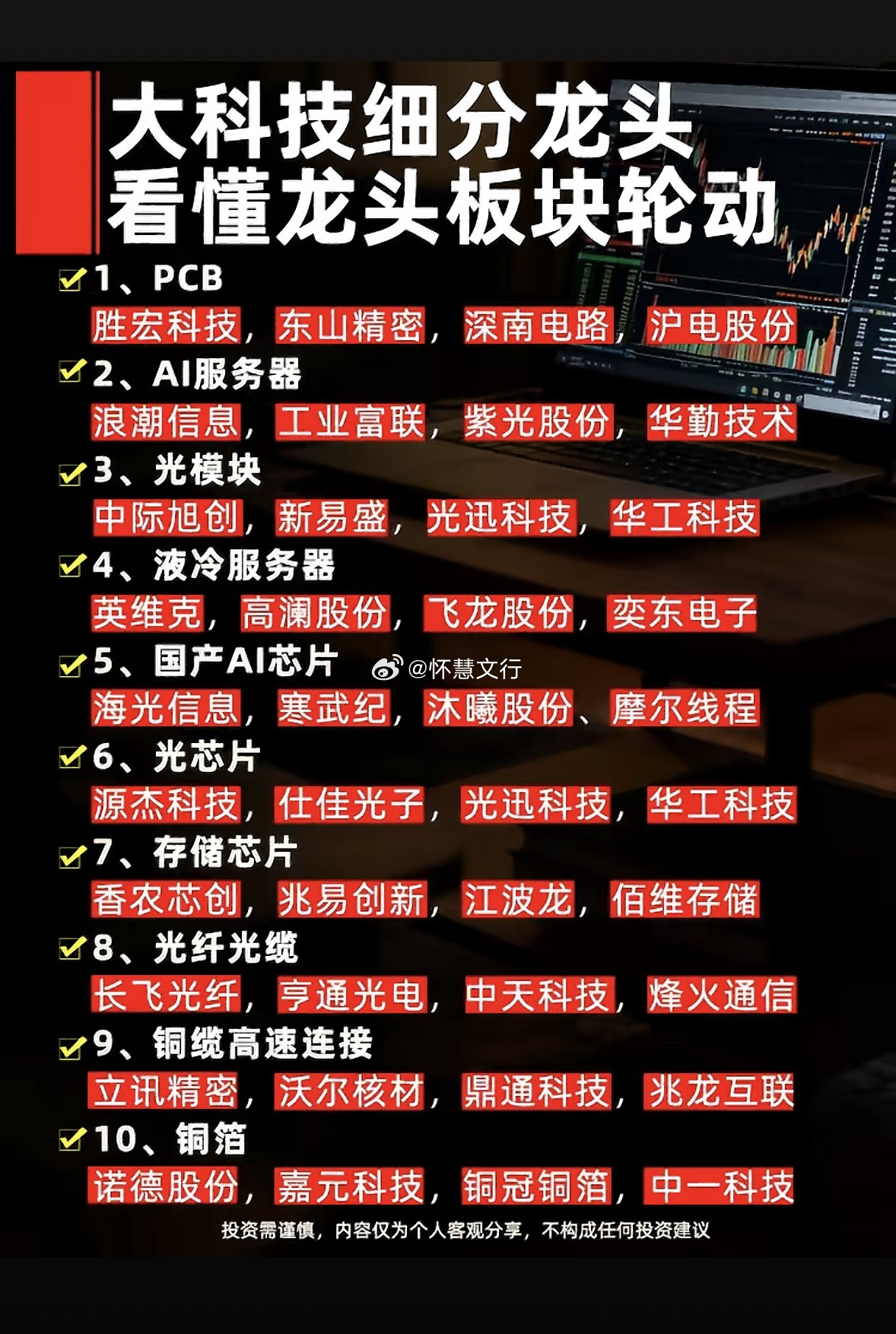 大科技细分龙头 看懂龙头板块轮动1、PCB$胜宏科技 sz300476$ ，东山