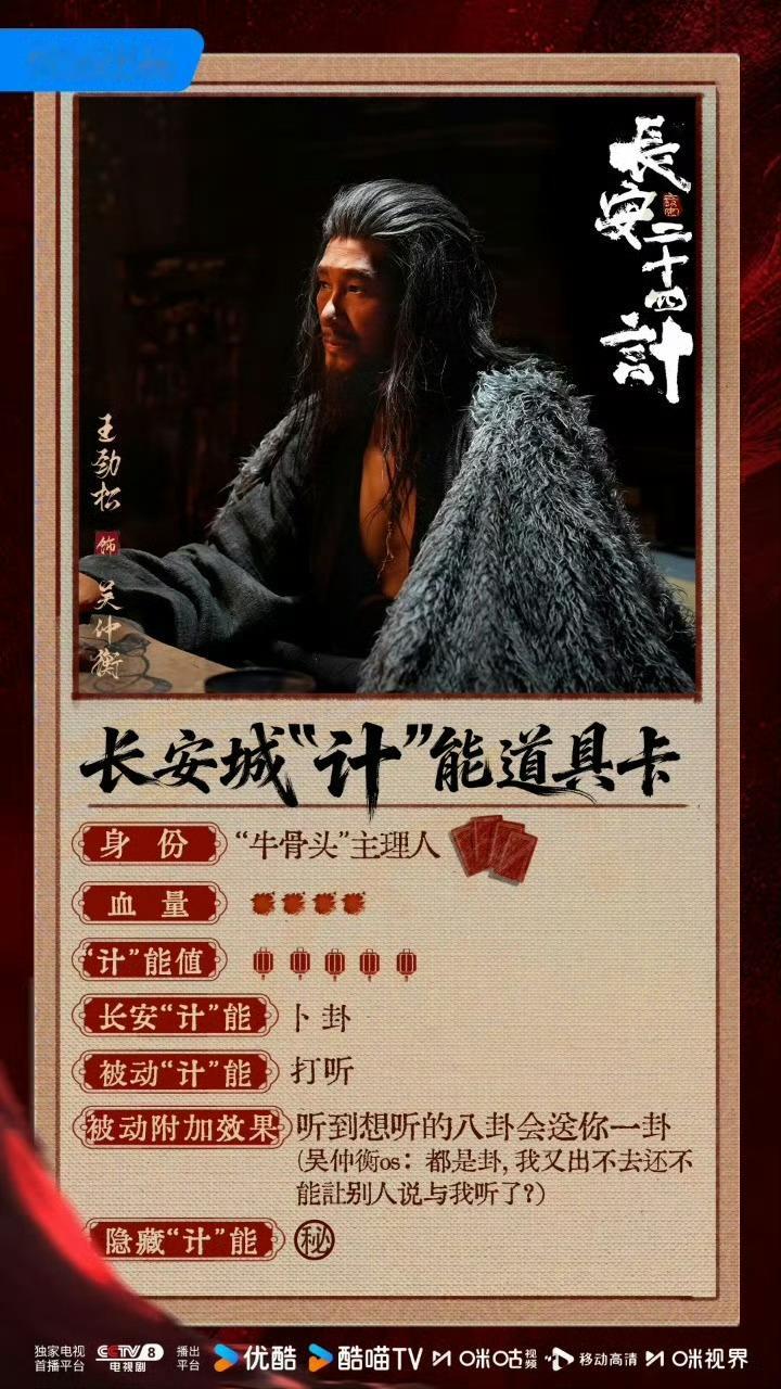 王劲松这次演的好人坏人王劲松这次在《长安二十四计》里究竟演好人还是坏人，所有信息