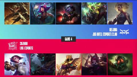 【JDG vs LNG 第四局】

MVP：Scout（阿兹尔）
JDG的BP还