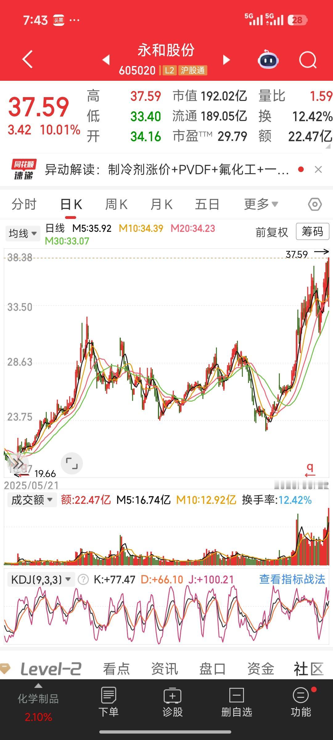 氟化工集体阳包阴涨停！英伟达Rubin全液冷催化落地，周期+AI双主线共振
 