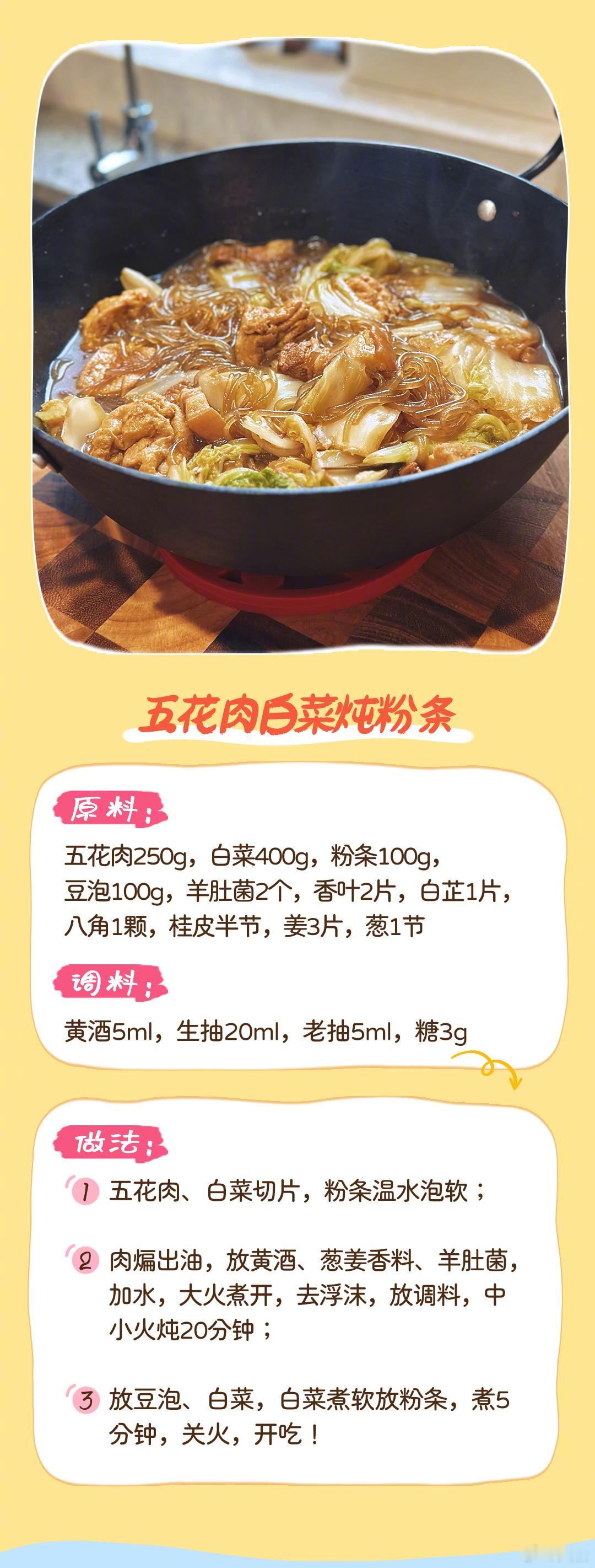 眼瞅着又到年底啦，这一年我给大伙儿分享过很多道 我的宝藏食谱 。受邀请，我也来盘