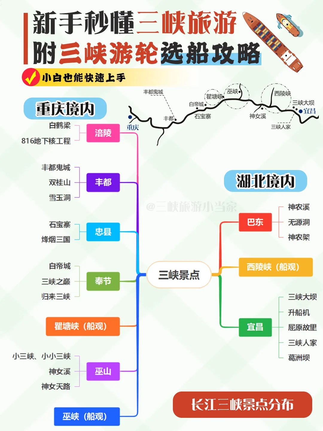 7张仙女图 | 让小白轻松拿捏三峡旅游