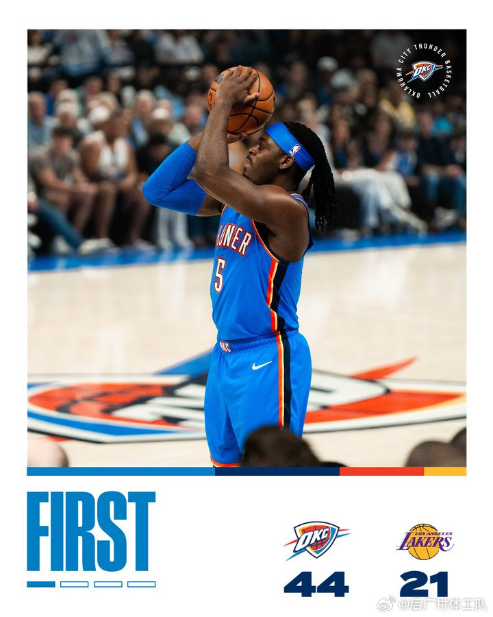 湖人高端局又迷失了里夫斯回更衣室接受检查 湖人首节21-44落后雷霆，里夫斯在比