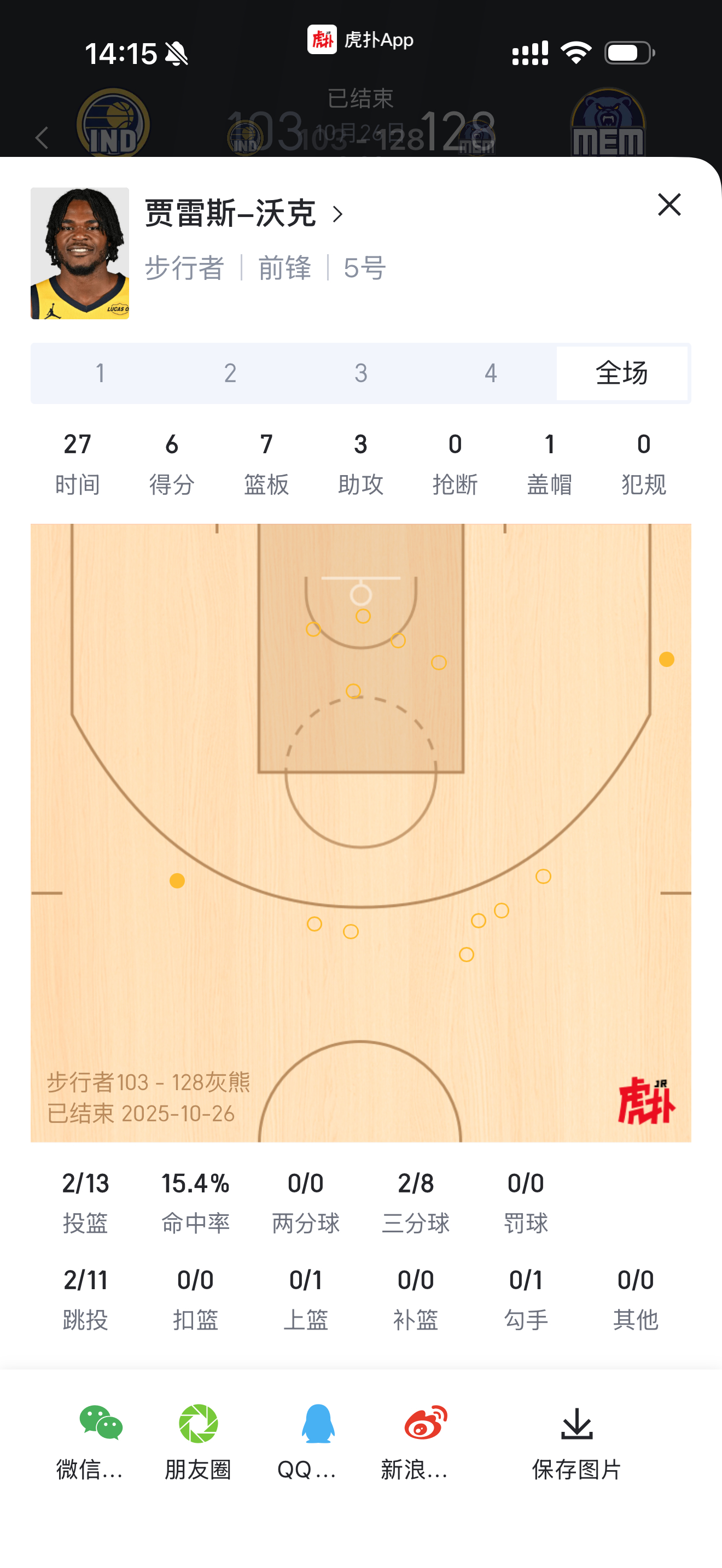 咱就是闭着眼睛也不至于投成这样吧