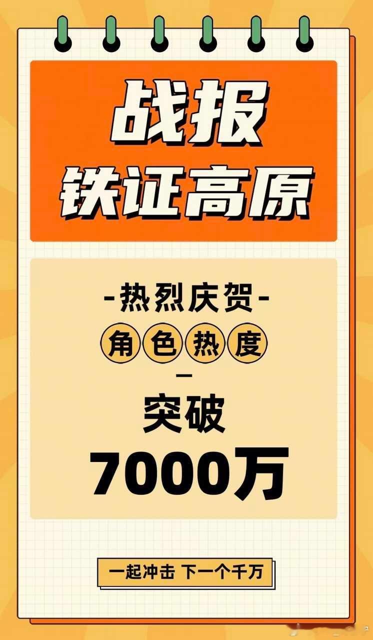 摩登兄弟 | 刘宇宁铁证 祝贺🎉铁证高原角色热度破【7000W】大关！我们高S