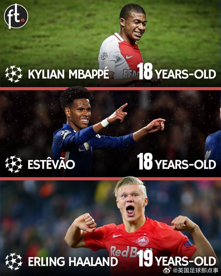 【超级新星⭐】Opta：埃斯特旺成为第三位在欧冠首秀前三场比赛均取得进球的青少年