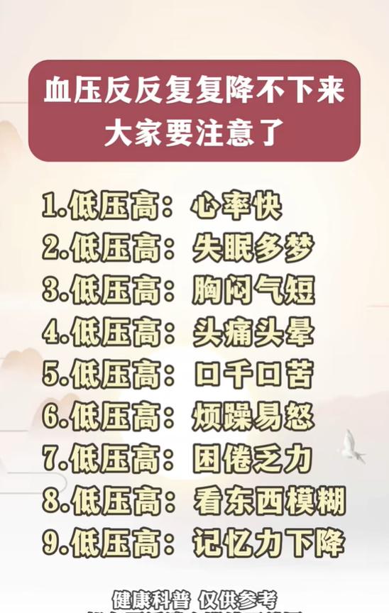 舒张压居高不下，烦躁、眼花、健忘找上门？