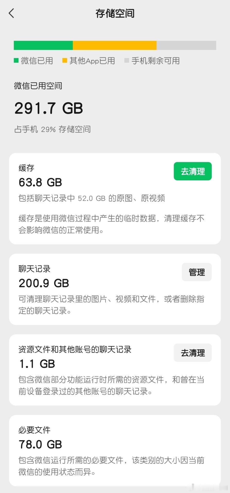 微信内存一下子就少了10G有那么开心吗？我微信占用空间都快300GB了，少100