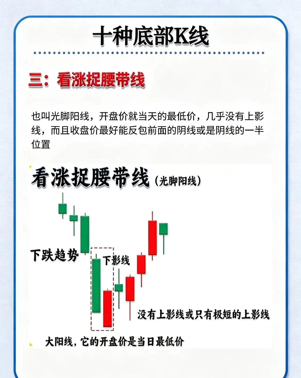 十种底部K线形态解析一、低位锤形线（锤子线）在下跌趋势末端，若出现一根下影线极长