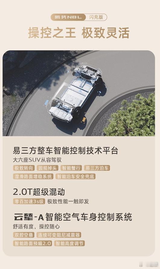 腾势N8L闪充版开启预售，预售价35-40万元，共享18个月免费闪充权益。新车搭