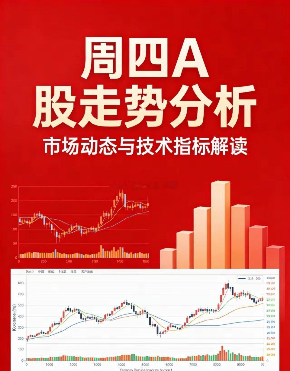 明天（5月7日）大盘摸到4200点有可能，但“有效站稳4200”概率不高，更像冲