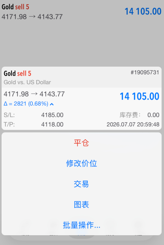 短线操作拿捏长线行情利润，这一单直接斩获30美金丰厚利润！恭喜每一位跟上布局、成