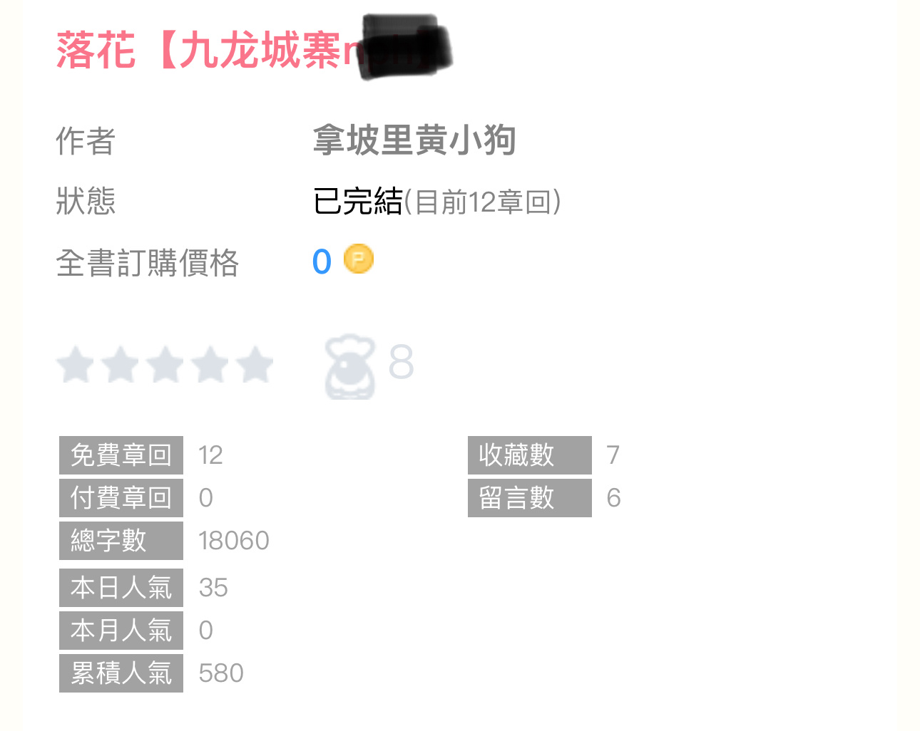 《落花》by拿坡里黄小狗n／电影狗笼情债同人，梦女文／第二人称 ​​​